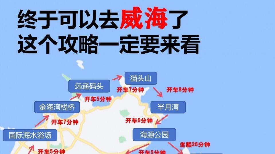 威海旅游已回，这份不绕路路线