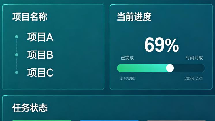 工程管理系统赋能项目全流程精细化管控
