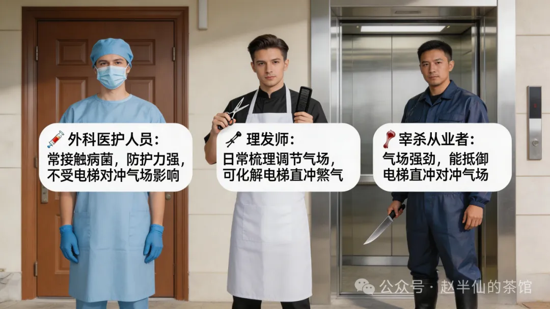 入户大门正对电梯到底好不好