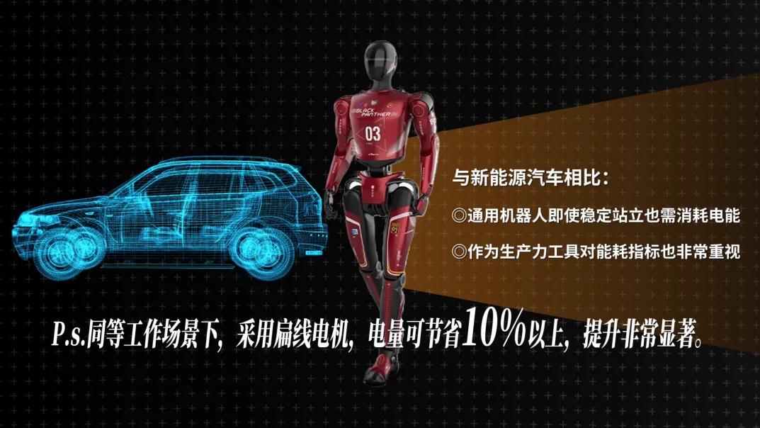 行业首个扁线电机平台！巨力自动化助力人形机器人跑出 10m/s