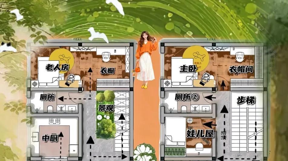 不搞虚的，自建房225㎡灵性动线，藏着大惊喜，宽敞是硬通货！