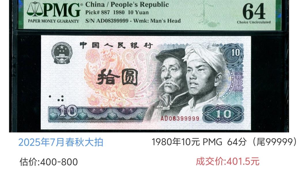 估价600多万！这4种10元纸币，可要留好了！