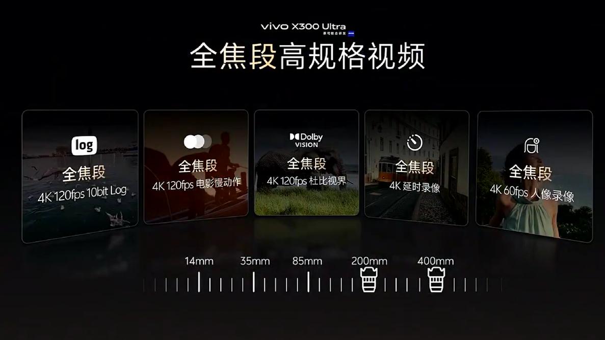 专业V单+超能旗舰+4K平板，vivo新品矩阵重构全场景体验
