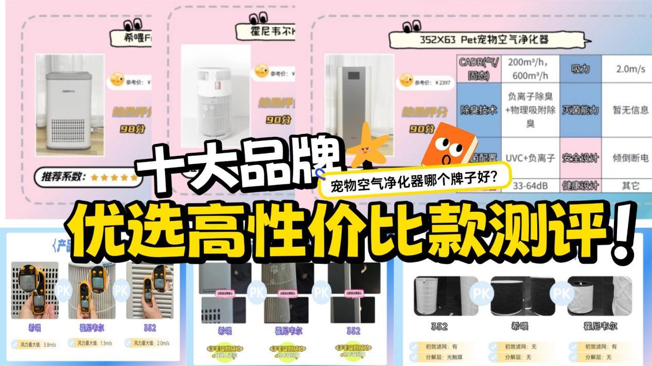 宠物空气净化器哪个牌子好? 2026十大排名品牌优选高性价比款测评