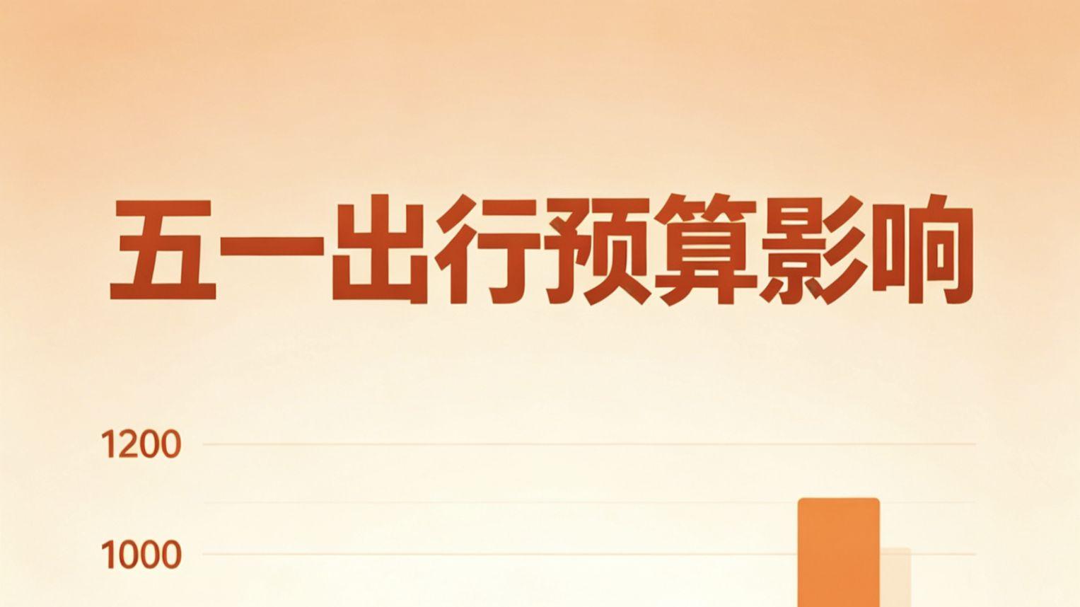 五一坐飞机注意！国内燃油附加费4月5日起大涨，最高120元