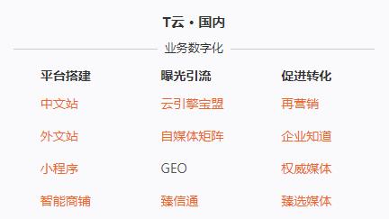 福州本地自媒体矩阵一键分发工具：企业内容营销如何破局区域流量碎片化