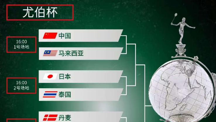 中央5台直播尤伯杯时间表：4月30日CCTV5直播中国PK马来西亚冲4强