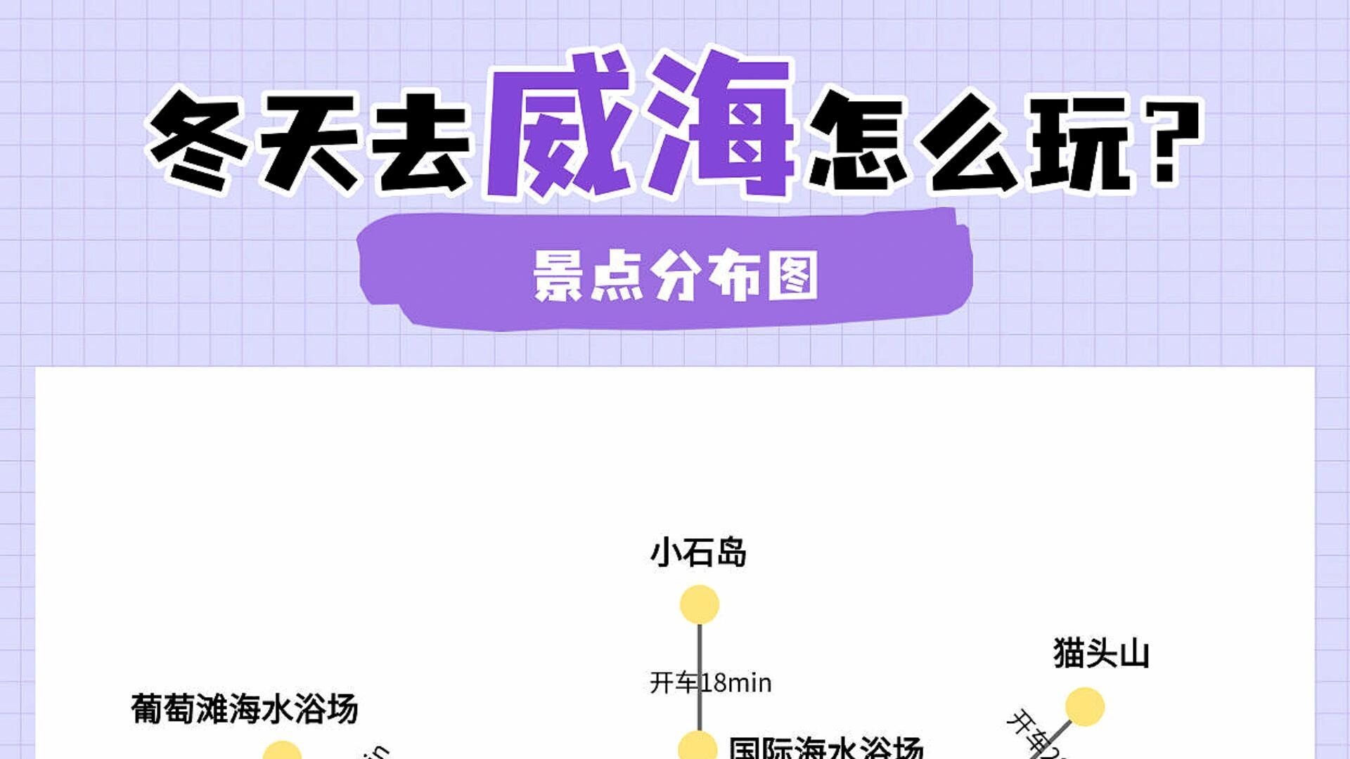 山东威海旅行，看雪攻略