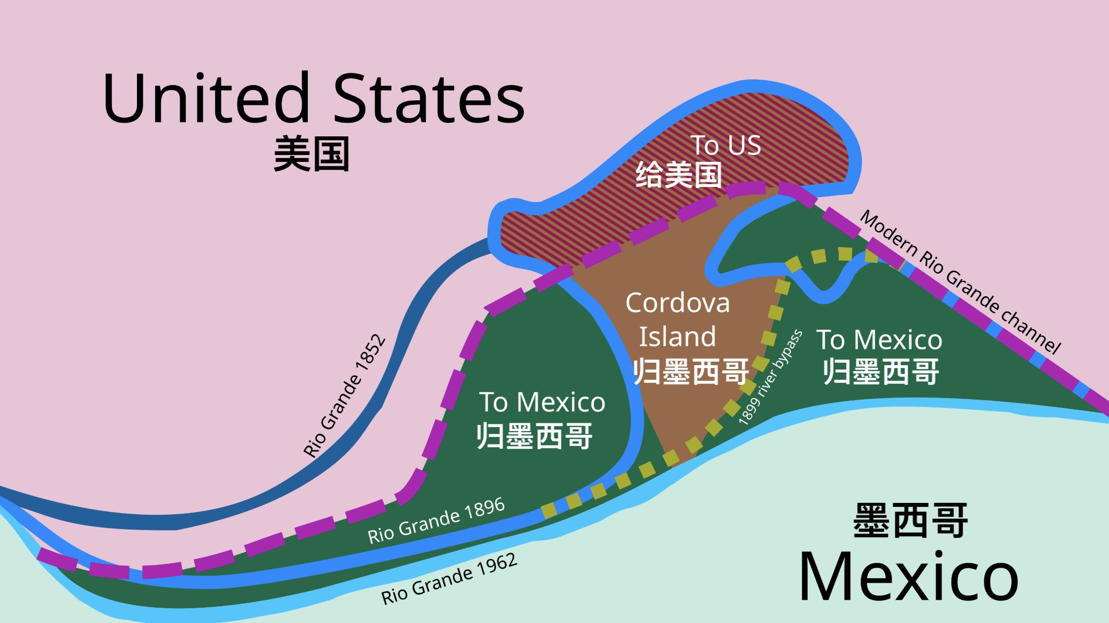 这条河太暴躁！1864年它自己改道，让美墨两国吵了100年