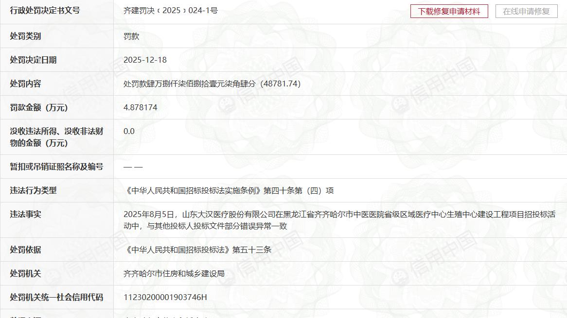 山东大汉医疗股份公司串标被罚4.87万元