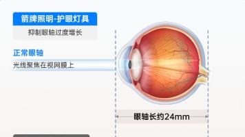 箭牌中科Pro vs Max深度拆解：2026客厅灯眼轴焦虑的终极解药