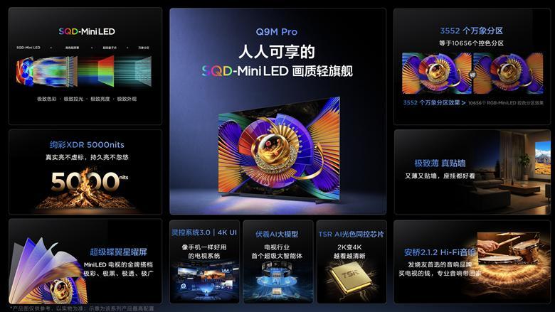 TCL 太狠了！SQD 旗舰技术下放，5269 元即可拿下巅峰画质