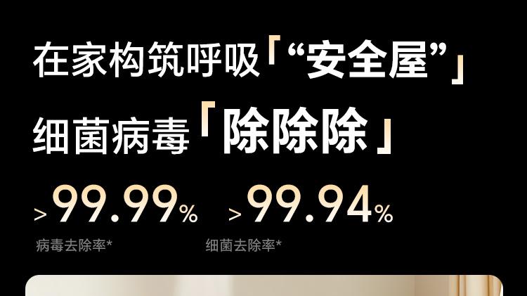 新颐空间大师A5终极测评：60㎡小户型封神之作，28.4dB 静音 + 分解除醛