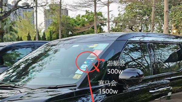 一张图搞懂什么是高球圈真顶级装备