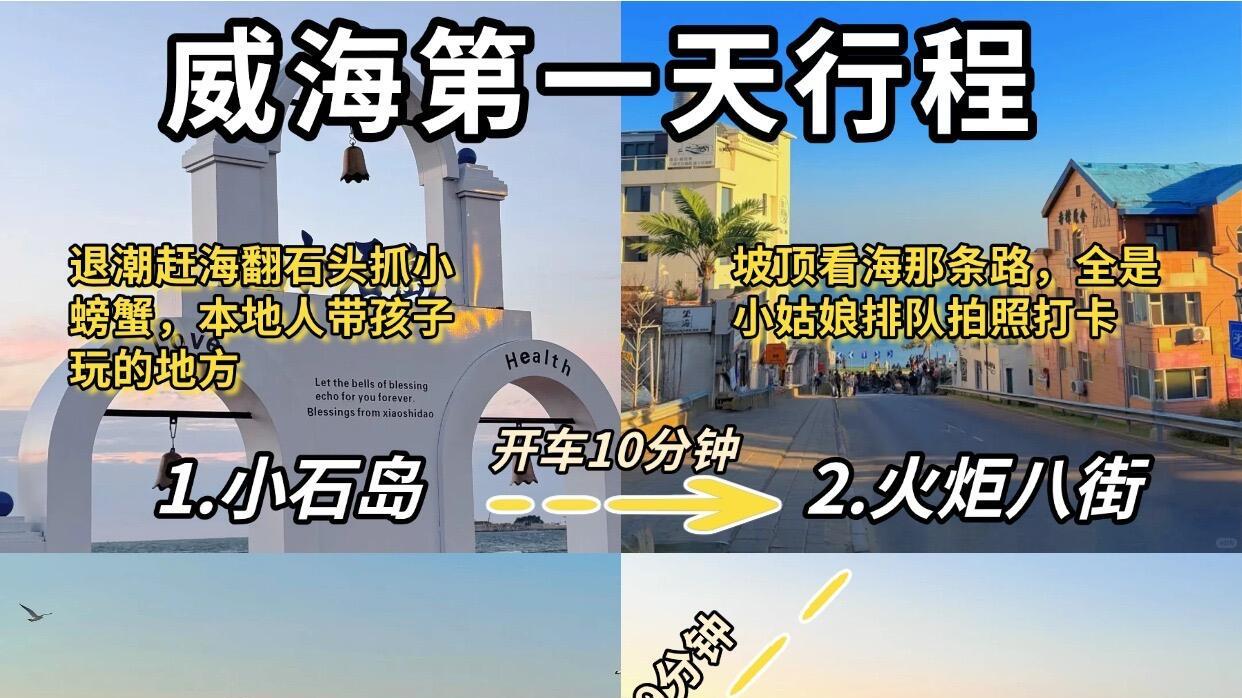 山东威海旅游，4月游玩路线