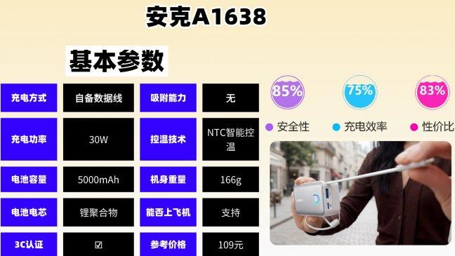 2026年充电宝十大名牌有哪些？十大公认耐用充电宝品牌，质量好又耐用