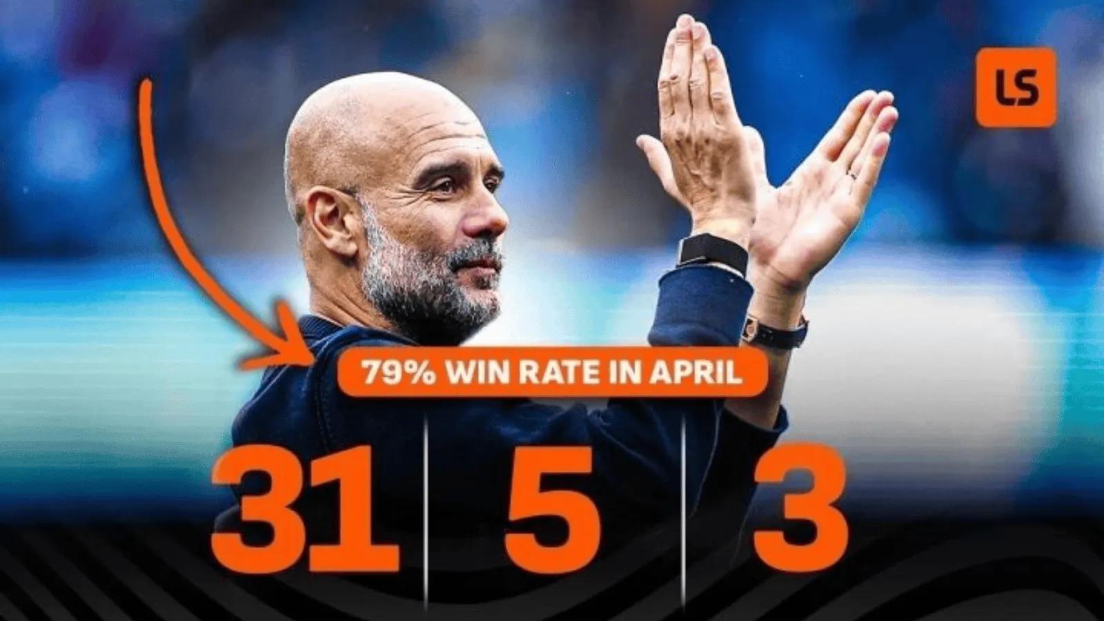 连续第4场硬仗，曼城朝着国内三冠王的目标前进