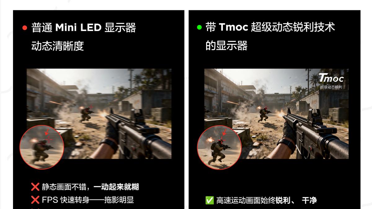 一屏定胜负！TCL C3A Pro 尽显硬核实力