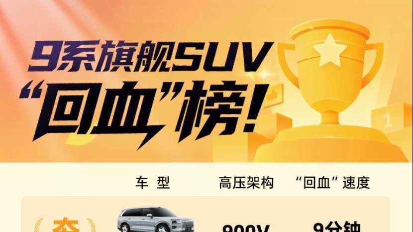 9分钟快速“回血”，同行直接变成NPC