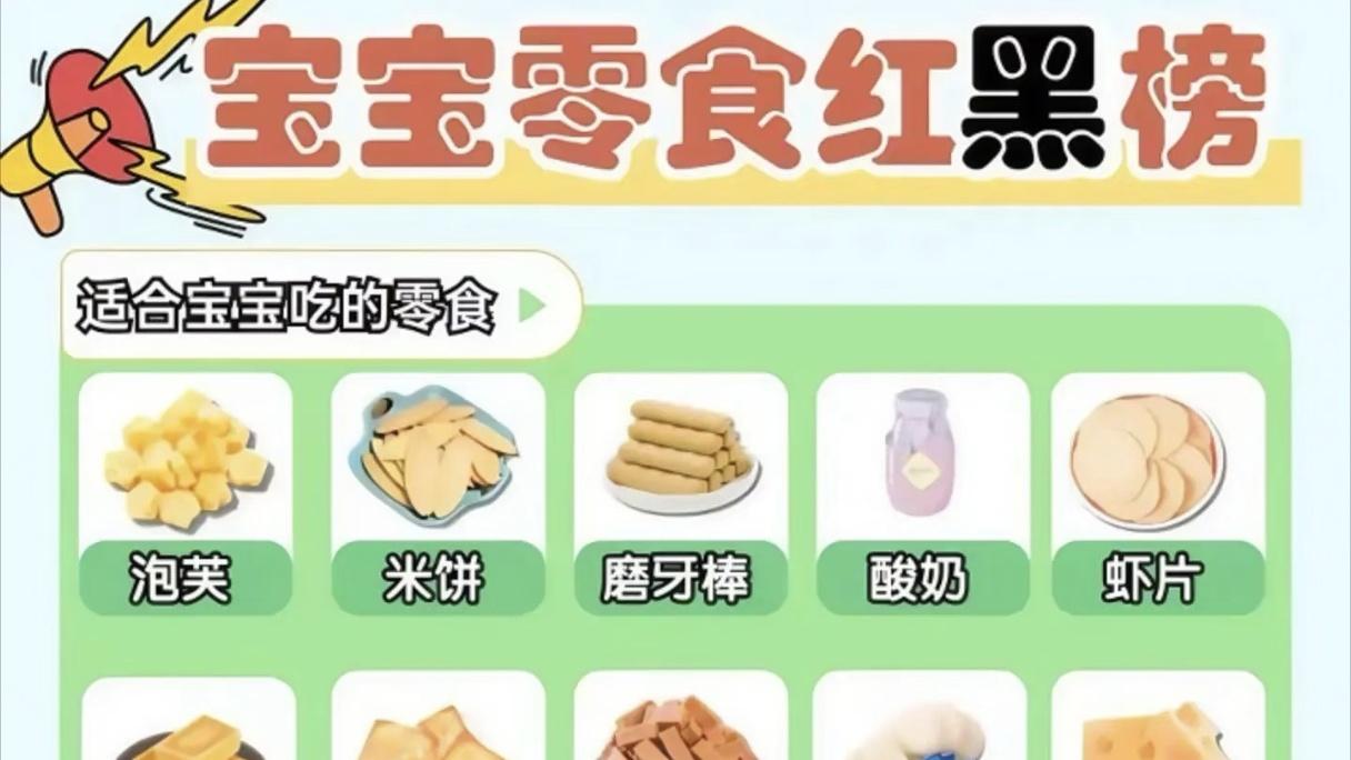 1岁+宝宝零食红黑榜大揭秘：跟着买不吃亏，娃爱吃妈放心！