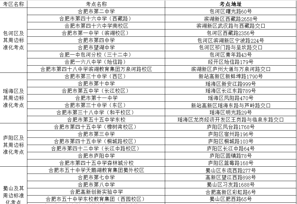 2026年合肥市（市区）普通高考考点，可以查了！