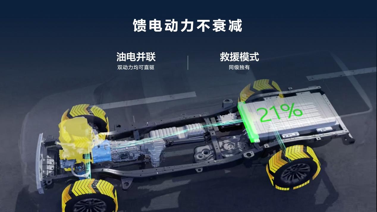 14.98万元起，长城炮Hi4-T于重庆车展重磅上市
