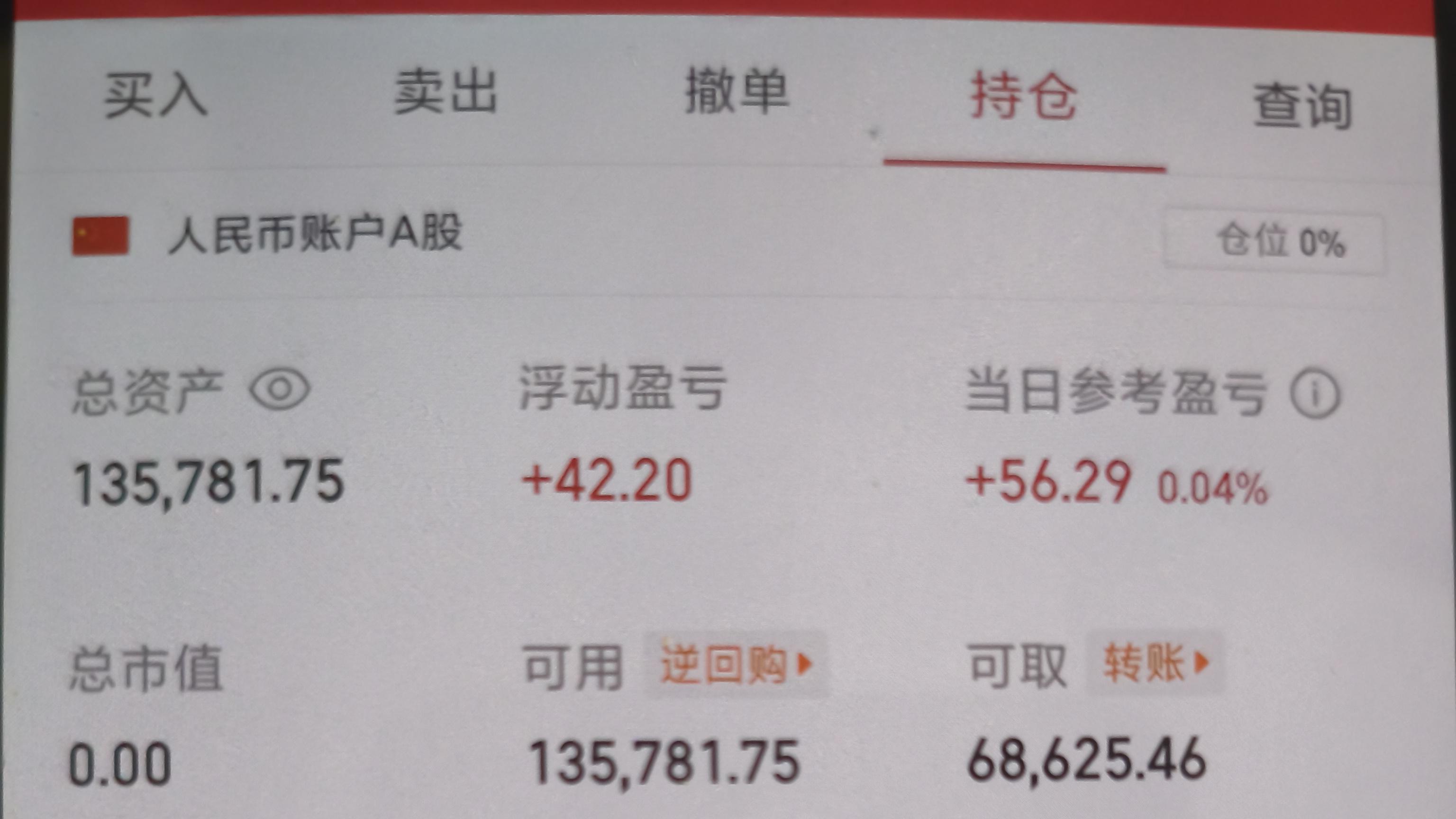 6月30日：排两个都没进。