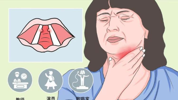 吃药治不好声带小结？真相在这里！