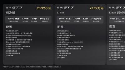 当L3冗余架构遇上ADS 5，启境GT7如何重构智驾底层逻辑