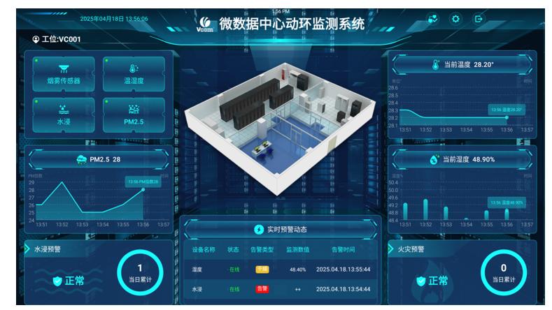 高职实训室建设服务商有哪些？一文看懂唯康教育专业建设方案