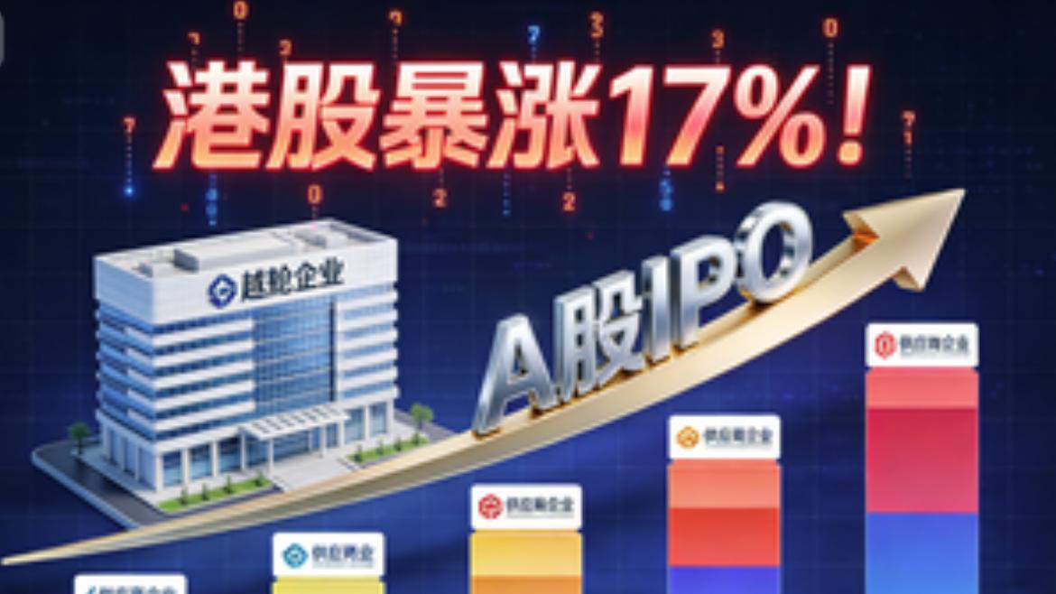 港股暴涨17%！协作机器人龙头越疆要A股IPO  5大核心供应商要暴涨