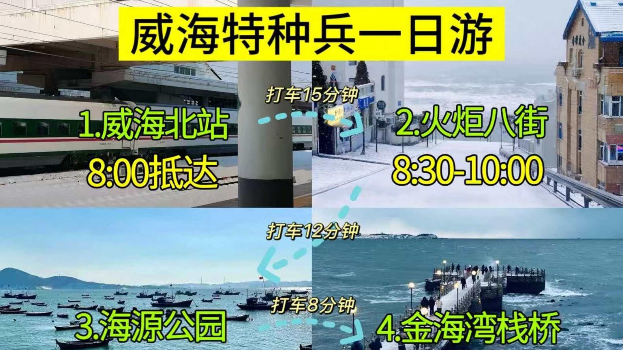 替大家试过了，威海真就只适合玩一天！