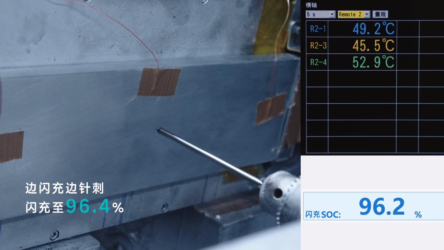 闪充不妥协！比亚迪第二代刀片电池，安全、闪充全拉满