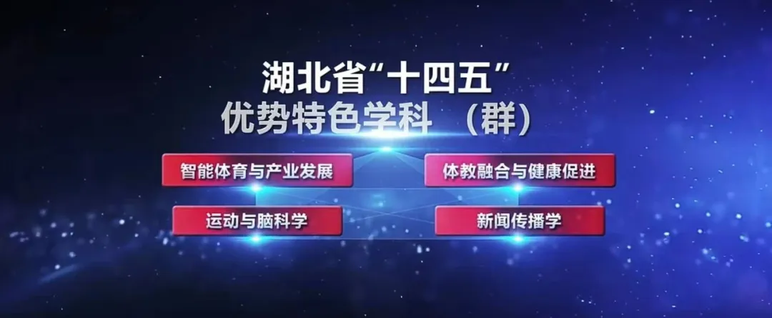 休闲体育全国A+，6个专业入选国家队——武汉体育学院的王牌专业实力有多强？