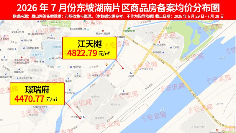 淡季不淡价：7月眉山住宅23盘房价就是稳！