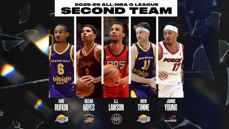 G联赛最佳阵容公布！杨瀚森数据亮眼，但不符合场次要求！