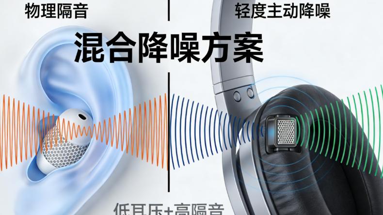 睡眠耳机哪个品牌值得入手？这五款高性价比睡眠耳机让你安稳入睡