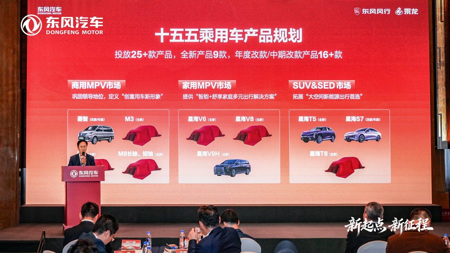 风劲潮涌处 跃迁正当时 东风汽车吹响“十五五”冲锋号
