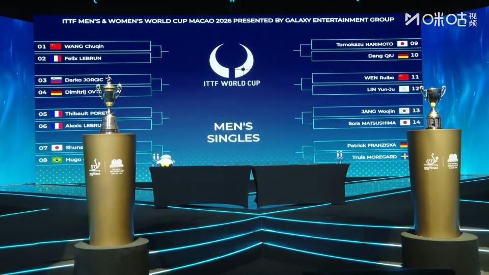 4月2、3日+澳门世界杯赛程+CCTV5直播：王曼昱VS伊藤美诚，王艺迪VS张本美和，F勒布伦VS王