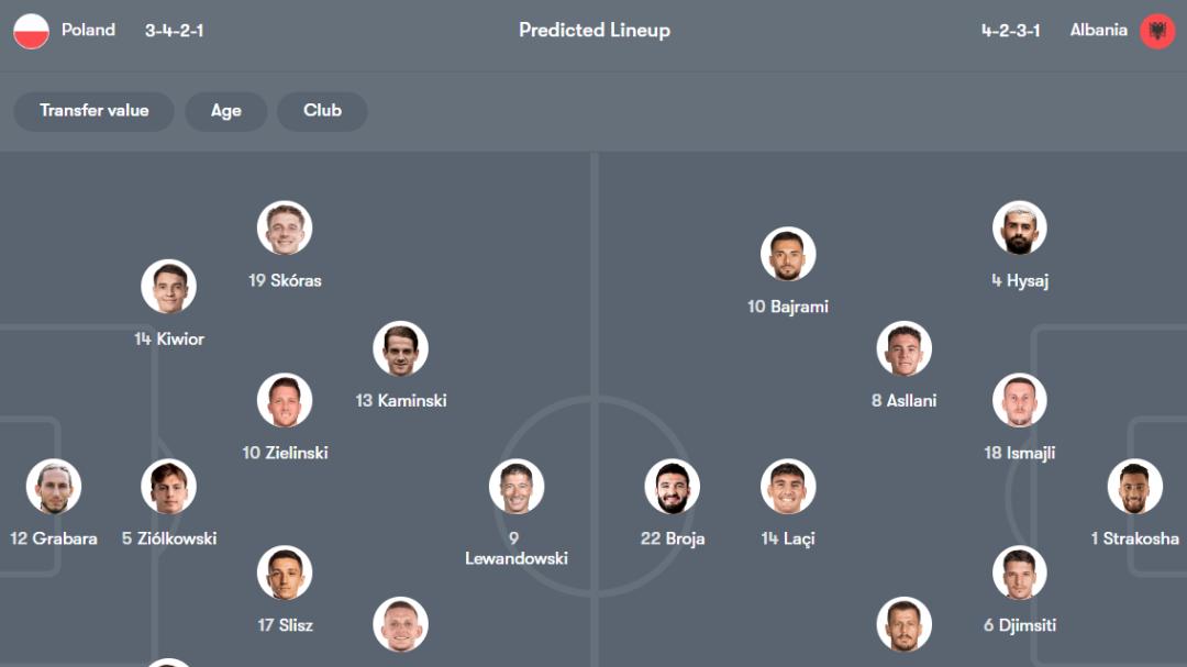 今日竞彩推荐：孤城遥望玉门关 今日赛事8串1赛事前瞻，不容错过