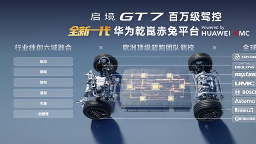 启境GT7重磅亮相北京国际车展，首发搭载华为乾崑全新一代智能技术