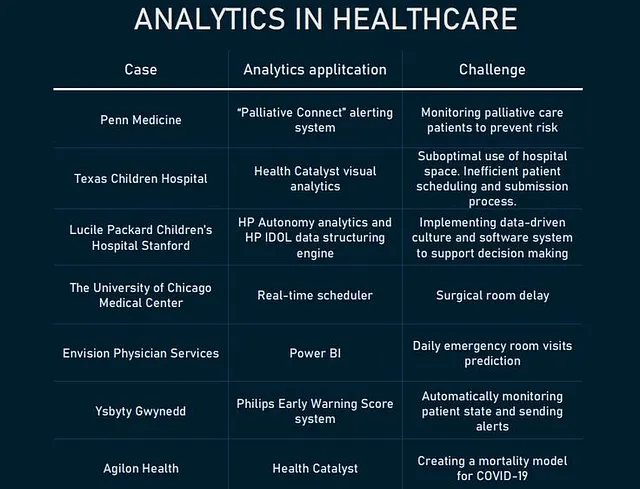 分类数据 EDA 实战：如何发现隐藏的层次结构