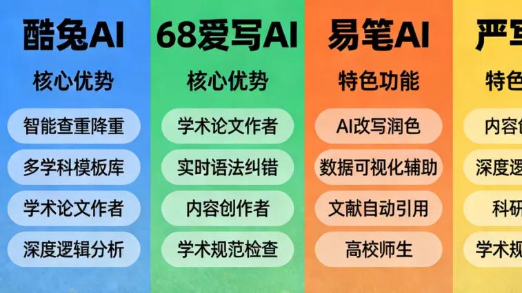 别卷啦！让AI工具帮你轻松搞定！