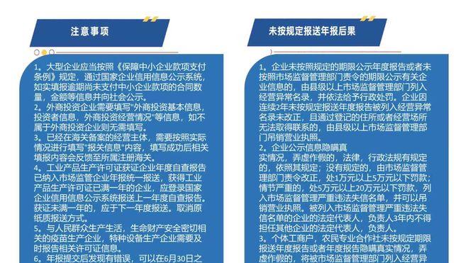 卢氏县经营主体2025年度年报报送提醒