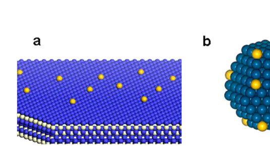 量子数到轨道杂化：原子轨道理论及其在DFT计算与催化剂设计中的关键作用