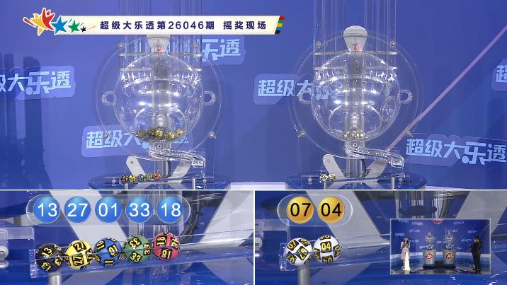 047期 大乐透 |​ 上期一等奖中出6注；前区一对同尾03、33，重号01、33，后区两码重号04