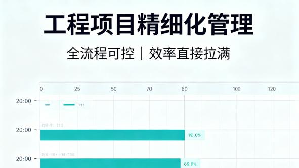 成本+进度+安全一把抓！工程管理太稳了
