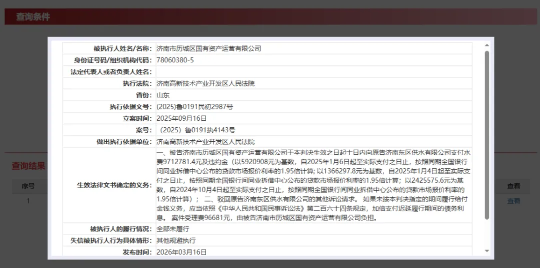 334亿有息债务叠加半年亏5亿，子公司拖欠971万水费成失信被执行人，济南历城控股怎么了？