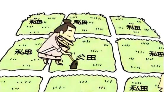 西周篇：西周的“土地改革”井田制与分封制