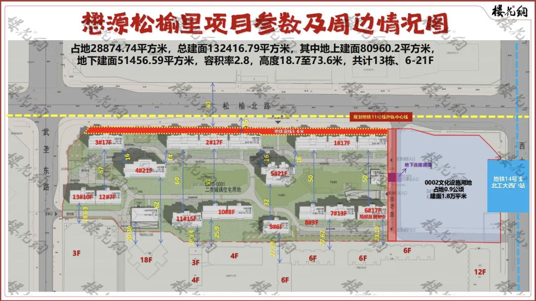 懋源北京东三环豪宅，作出牺牲